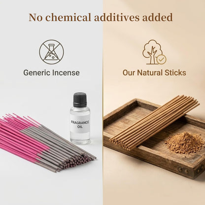 E-Days Incense Gift Set with Bamboo Incense Holder - 2 Natural Scents Nha Trang Agarwood Incense & Mysore Sandalwood Incense Aromatherapy for Meditation, Sleep, Stress Relief, Home