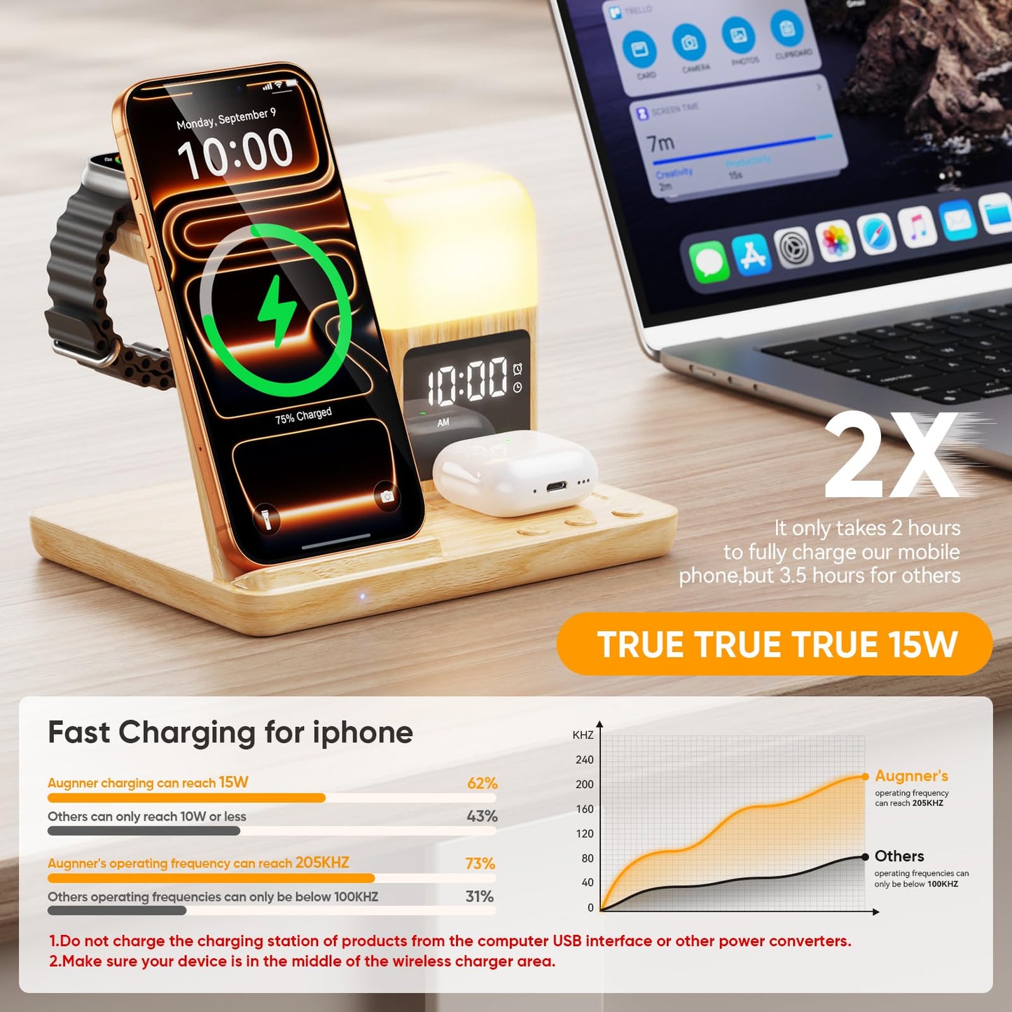 6 in 1 Wireless Charging Station with Clock & Night Light，Alarm Clocks for Bedrooms,Wireless Charger Stand with Beside Clock for iPhone 17/16/15/14/13/12 Pro Max, Apple Watch,Airpods (Wood)