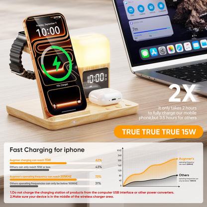 6 in 1 Wireless Charging Station with Clock & Night Light，Alarm Clocks for Bedrooms,Wireless Charger Stand with Beside Clock for iPhone 17/16/15/14/13/12 Pro Max, Apple Watch,Airpods (Wood)