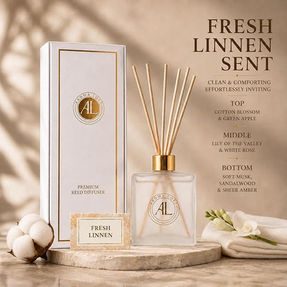 Frosted Reed Diffusers for Home | Premium Fragrance Diffuser | Frosted Diffuser Sticks in Oil Set with Fresh Linen Scent | Smell Good Stuff | Long-Lasting Oil for Bathroom & Office (5 oz)