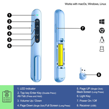 QUI Presenter Clicker Bundle | BK600 Slim-Shaped USB A Blue & BQ100 Remote-Shaped USB A Pink
