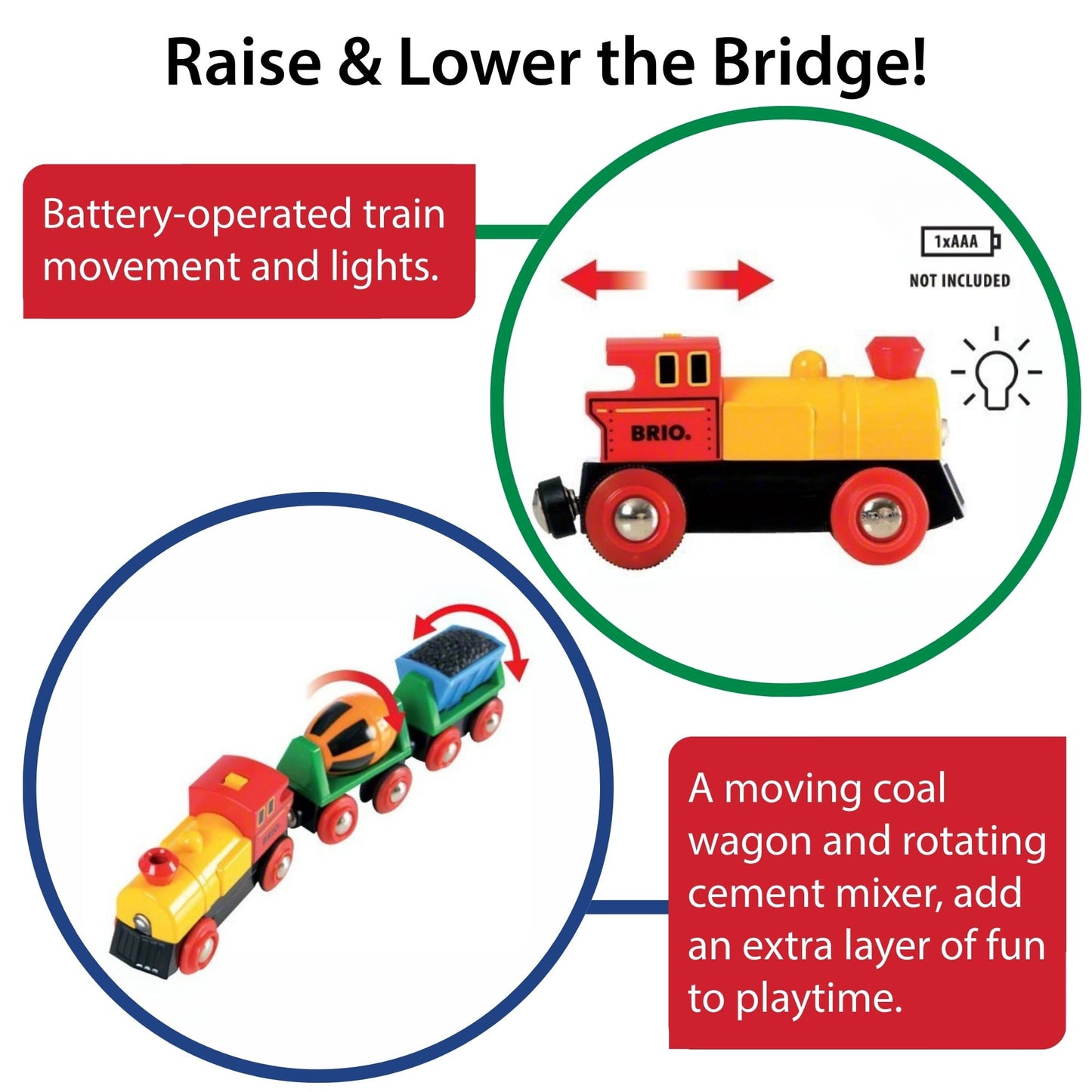 BRIO World Battery Operated Action Train - Motorized for Wooden Tracks - Kids Electric Set - Includes Moving Coal Wagon & Rotating Cement Mixer - Compatible with All Railway Sets - Kids Ages 3 & Up