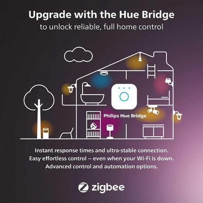 Philips Hue BR30 LED Smart Light Bulbs 2-Pack, Flicker-Free 85W Light Bulbs, Bluetooth Compatible, Compatible with Alexa, Google Assistant, and Apple HomeKit, E26 Base