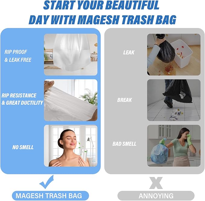 Small Trash Bags, Magesh 1.2 Gallon Trash Bags/Garbage Bags, Strong Wastebasket