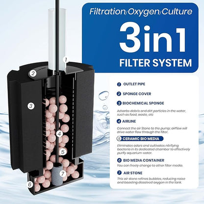 ALEGI Aquarium X Large Sponge Filter 150 Gallon,125 Gal Sponge Filter with Air Stone for Large Fish Tank (6 pcs)