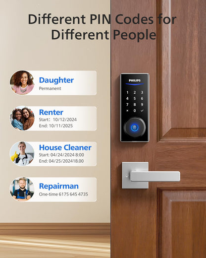 Philips Smart Lock with Handles, Smart Door Lock with 2 Level Handles, Keyless Entry Door Lock Set, Digital Keypad Deadbolt for Front Door, App Fingerprint PIN Code Unlocking, Auto Locking