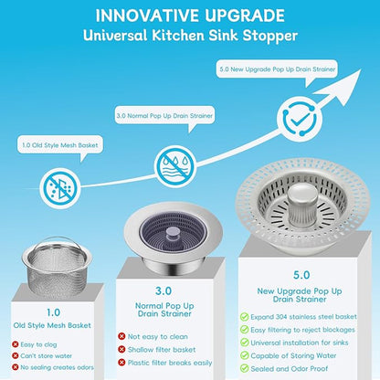 3 in 1 Kitchen Sink Drain Strainer, Upgraded Pop Up Kitchen Sink Stopper