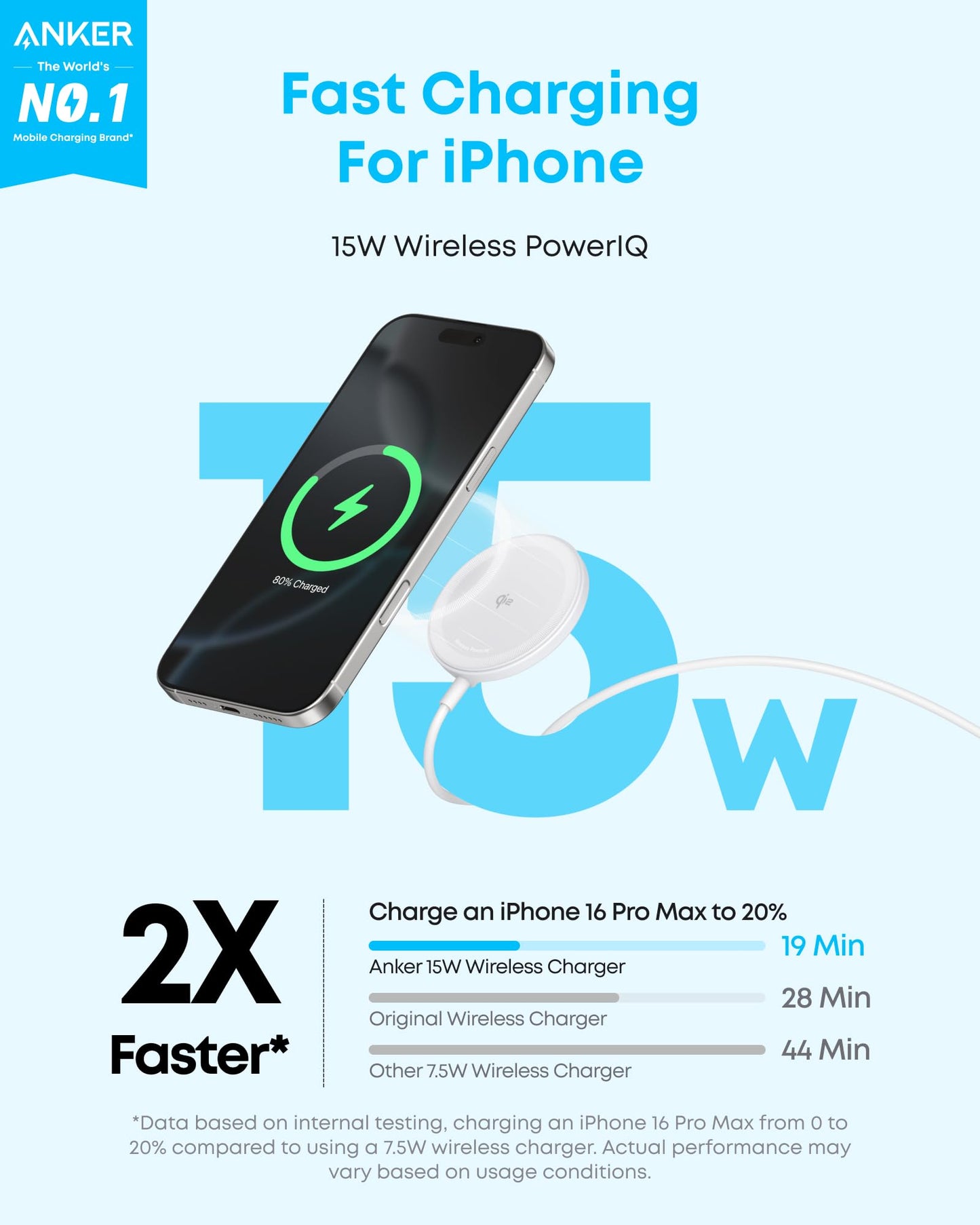 Anker Zolo Magnetic Wireless Charger, 2-Pack Qi2 Certified 15W MagSafe-Compatible Wireless Charging Pad, for iPhone 17/16/15/14/13 Series, AirPods, and More (Not for Pixel, Adapter Not Included)