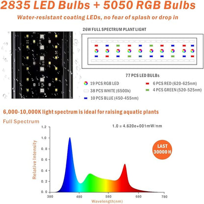 hygger Auto On Off LED Aquarium Light 18-24 Inches Dimmable 7 Colors Full Spectrum Fish Tank Light Fixture for Freshwater Planted Tank Build in Timer Daylight Moonlight & DIY Modes