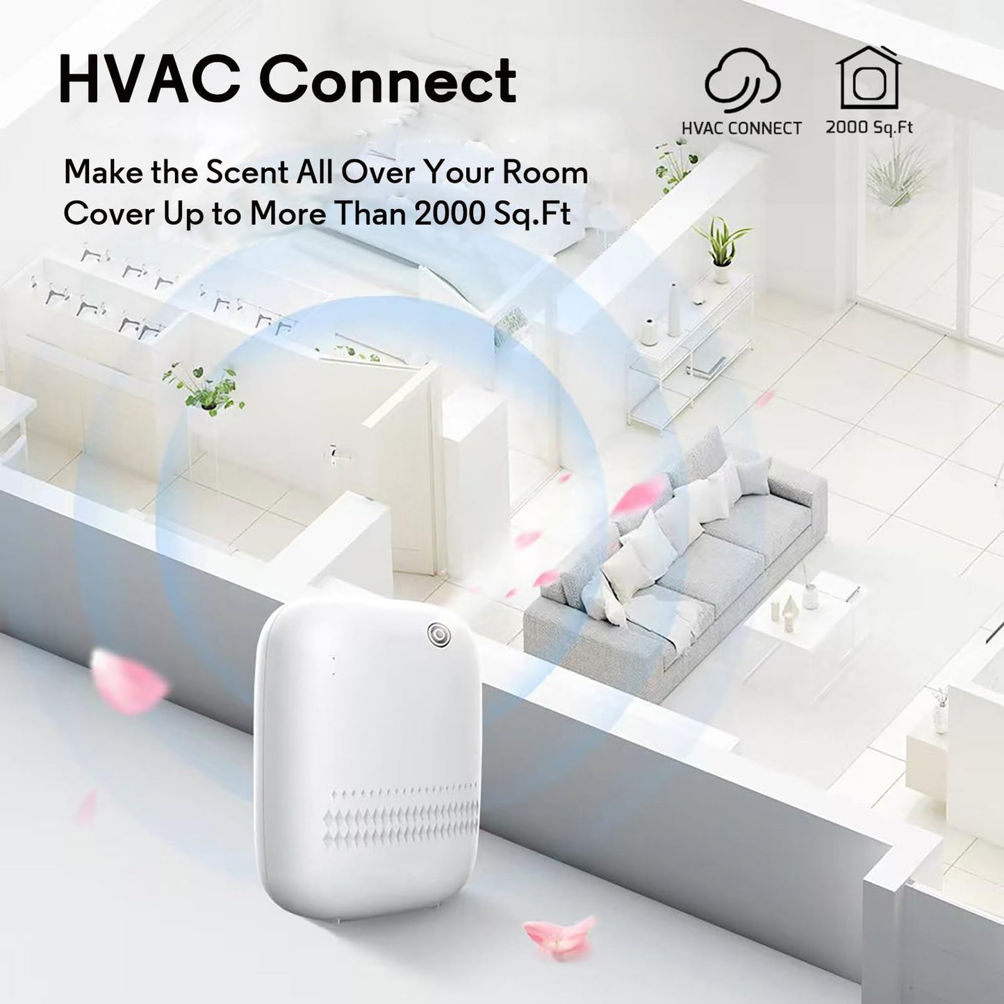 Upgraded Scent Air Machine for Home Cover Up to 2000 sq.ft, Waterless Essential Oil Diffuser 400ML, Hotel and Commercial Use, Waterless Cold Air Diffuser for Home, Office