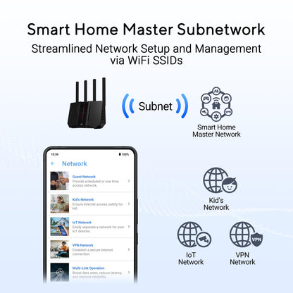 ASUS RT-BE92U BE9700 Tri-Band WiFi 7 Router, Supports New 320MHz Bandwidth & 4096-QAM, MLO, AI WAN Detection, AiMesh Support, Subscription-Free Network Security & Comprehensive VPN Features