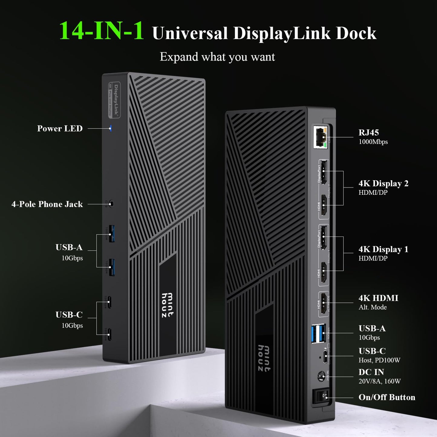 Minthouz DisplayLink Docking Station Triple Monitor 4K@60Hz, 14-in-1 USB C Dock for MacBook Dell HP Lenovo, 160W Adapter,100W PD Charging for Thunderbolt 5/4/3, 3HDMI,2DP, 6 USB A/C, LAN, Audio