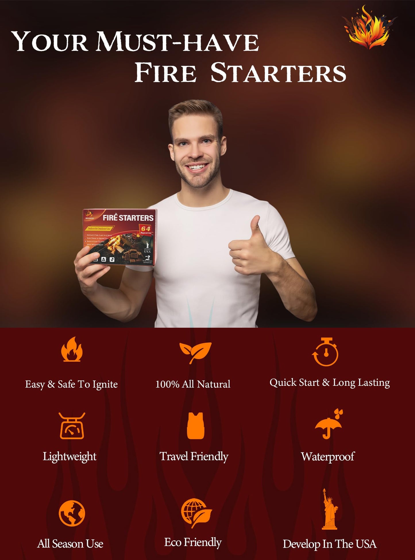 Nvkrvks Fire Starter, Easy-Burning Fire Starter Squares for Wood Stoves, Campfires, Grill Pit and Fireplace, Natural & Waterproof BBQ Fire Starters, 64 Mini Square
