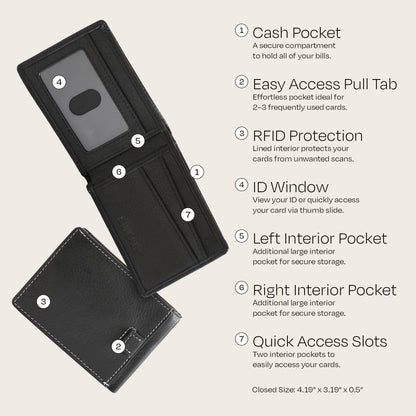 Swear Brands Full-Grain Leather Wallet | Slim RFID Blocking Bifold Design with Cash Pocket & Card Pull Strap | Holds 1-12 Cards | Stylish & Durable (Black)