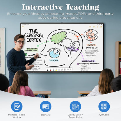 JASZDOT 55'' Smart Board, 4K UHD Interactive Touchscreen Whiteboard, Android13 8+128GB Wireless Smartboard for Classroom Home Office Studio