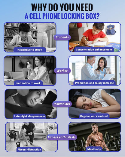 Fullware Portable Phone Lock Box with Timer 99 Hours for iPhone & Android, for College Students, Fitness, ADHD, Self-Control, 60 Days Battery, Focus, Gifts for Student Graduation, College Essentials