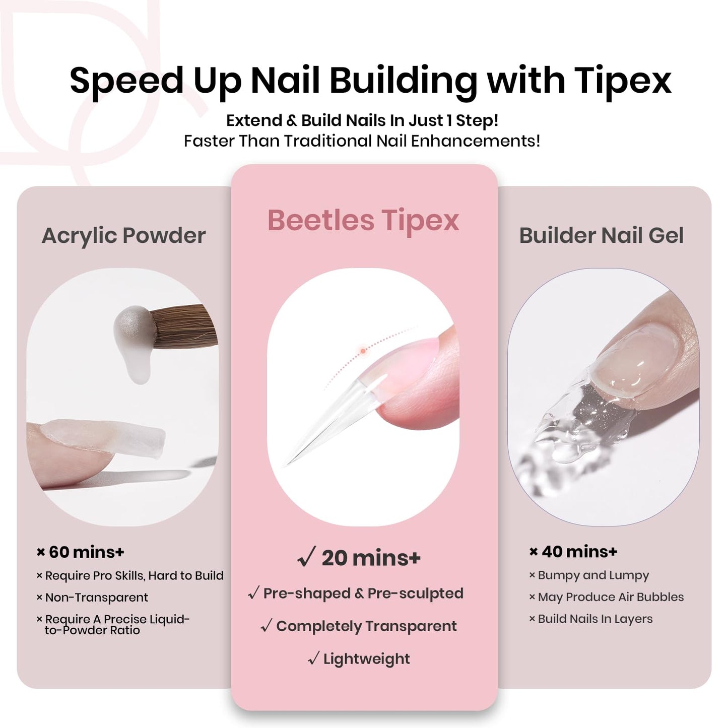 Beetles Tipex Gel Nail Kit, Medium Almond Nail Tips 224 Pcs 16 Sizes Pre-Building Pre-Etched Thick Acrylic Tips with Tipex Glue, Mini Lamp