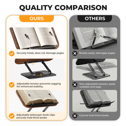 SupeDesk Book Stand for Reading, Adjustable Book Holder with 360° Rotating Bases, Foldable Designs, and Elastic Clips, Multifunctional Display Stand for Recipe, Cookbooks, Magazines, Tablets, Laptops