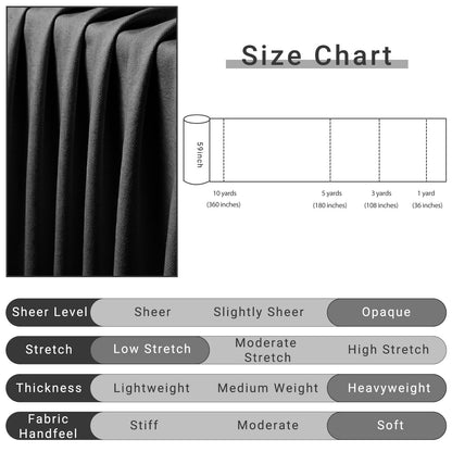 Q&J Fabric Co. 3 Yards Black Canvas Fabric by the Yard 8oz 400D Cotton Blend Canvas Material 59 Inch Wide for Sewing DIY Crafts Home Decor Tote Bags