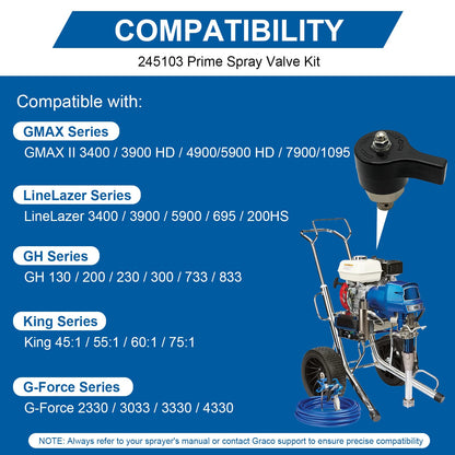 245103 Prime Spray Valve Kit Fit for Graco 5900 7900 833 Airless Paint Sprayers, Replace Airless Spray Painting Machine Accessories