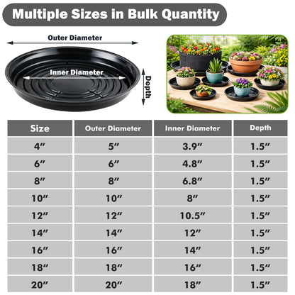 30 Packs 20" Extra-Large Plant Saucers for Indoor Outdoor Use Heavy Duty Plastic Plant Plate Dish for Planter Bulk Round Flower Pot Drip Trays to Catch Water 4 to 20 Inch, Black