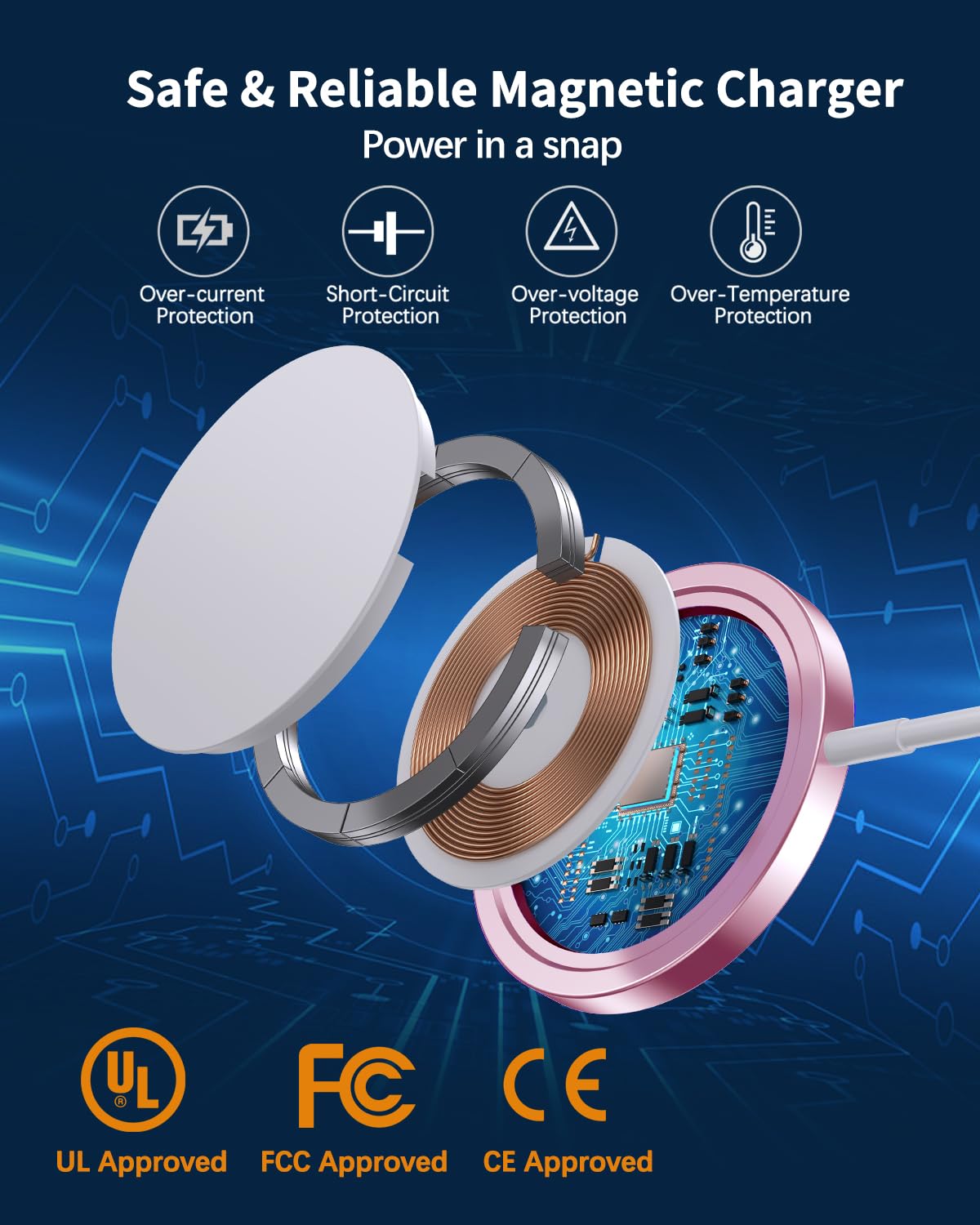 Magnetic Wireless Charger Mag-Safe Charger for iPhone 17/16/15/14/13/12 Series Convertible Magnet Wireless Charging Stand/Pad with 5ft Cable for iPhone and AirPods 2/3/Pro 2/Pro