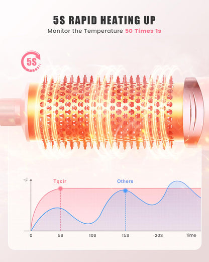 8-in-1 Professional Hot Air Styler&Hair Dryer Brush, Powerful Multi-Styler with Auto-Wrap Curler with Storage Case, Fast Drying Curling Straightening Volumizing Without Heat Damage(Gold)