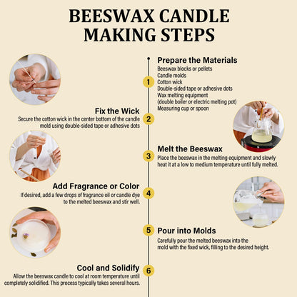 Beeswax pellets 2LB/5LB/10LB/20LB, VEGISHINE Pure and Natural White Beeswax for Candle Making, DIY Skin Care, Lip Balm, Polishing, Lotion, Soap, Candle Making Supplies