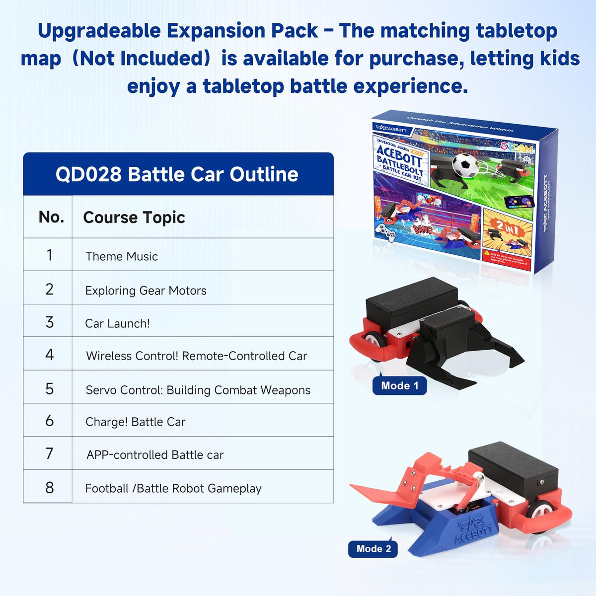 2-in-1 Football & Battle Robot Car Kit, ESP32 APP-Remote Control Battlebolt Car Fighting Robot Toy for Kids Wireless Gameplay Robotics STEM Science Kit Birthday Gift for Boys Girls Age 8+ (One Car)