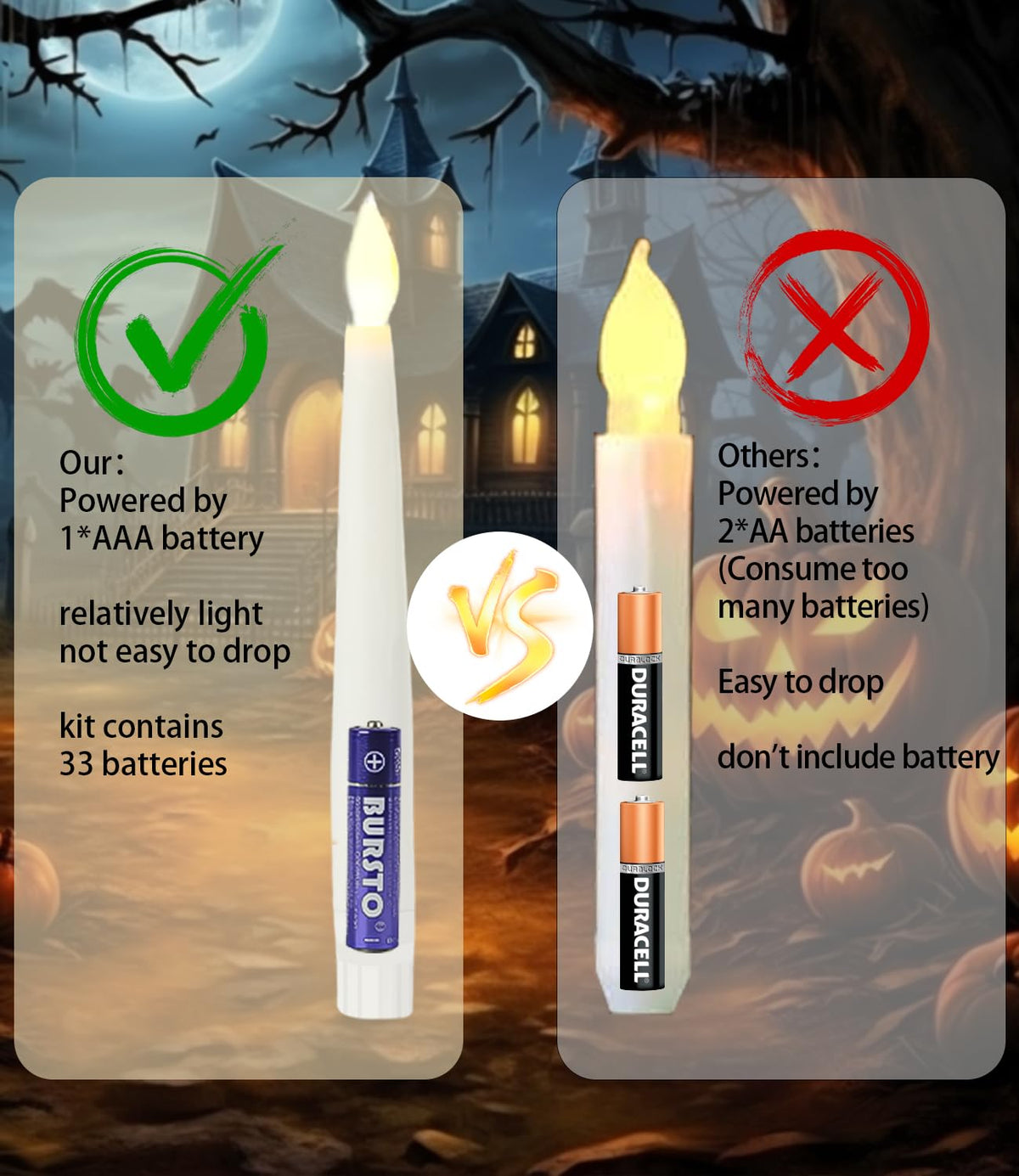 Christmas Decorations - 32pcs Floating Candles with Wand Magic Hanging Candles, Flameless Warm Light Flickering Battery Operated Candles, Floating LED Candle for Halloween Christmas Theme Party