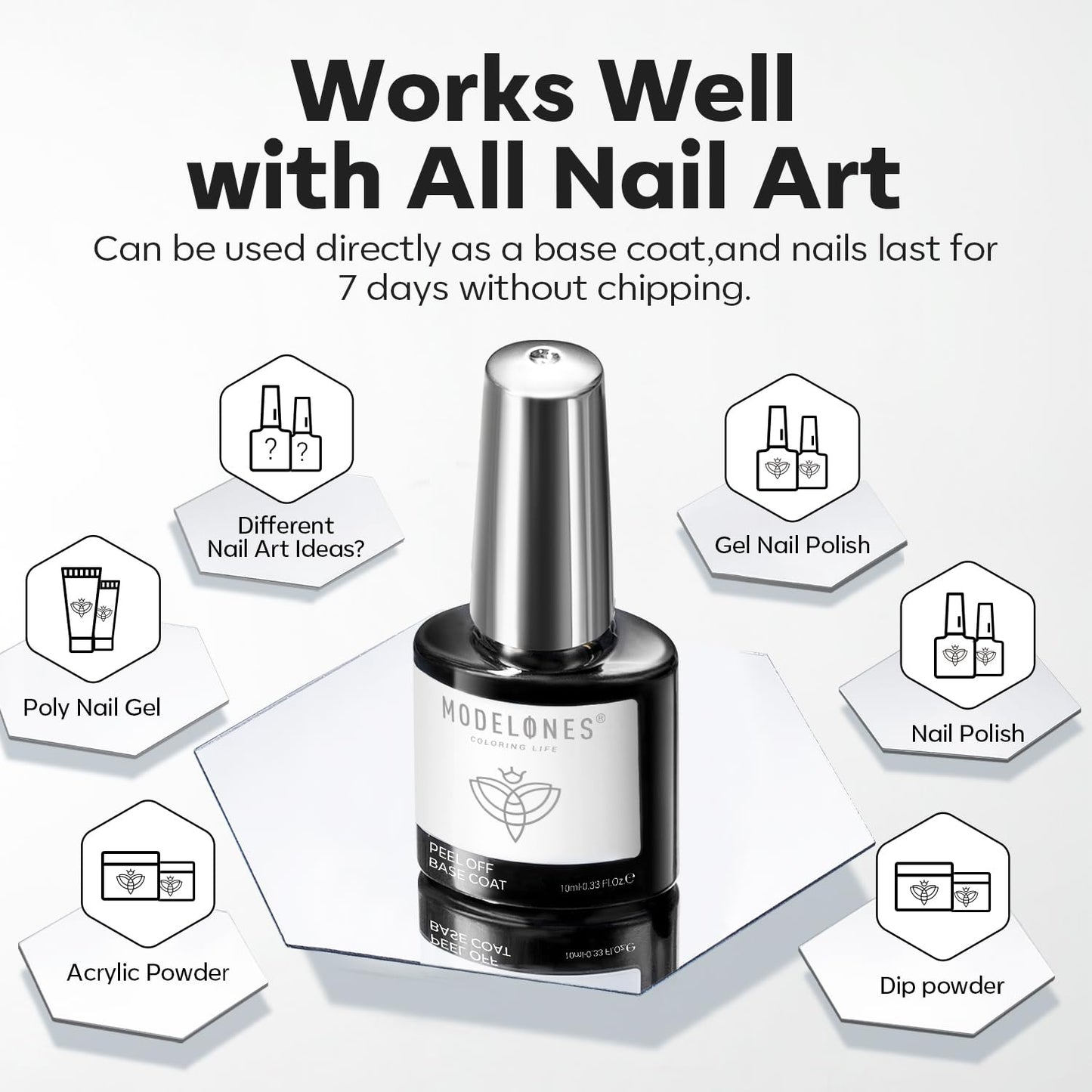 modelones 15 ml Nail Dehydrator and Primer, Acid Free Base Coat Natural Prep Dehydrate & Bond Primer Kit, Hema-Free Acrylic Nail Supplies