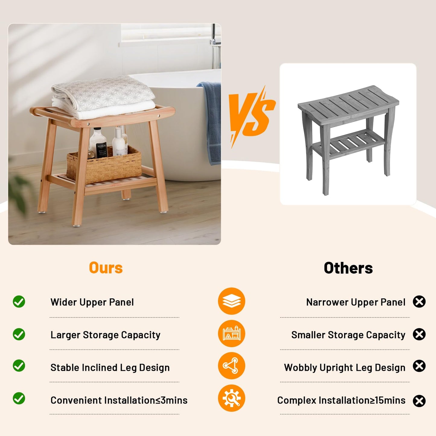 Bamboo Shower Bench for Inside Shower to Sit on,Waterproof Shower Stool for Shaving Legs,Spa Bathroom Shower Chair with Storage Shelf, Bathroom Bench Seat-Natural Bamboo