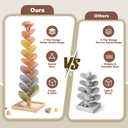 Joyreal Wooden Marble Run Music Tree for Kids 3-5 4-8, Montessori Wooden Ball Drop Toy, Rainbow Marble Tree Tower with Sound Leaves, Educational Learning Birthday Gift