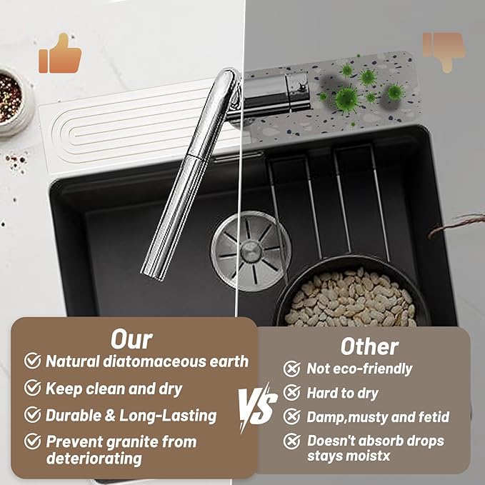 Faucet Mat for Kitchen Sink