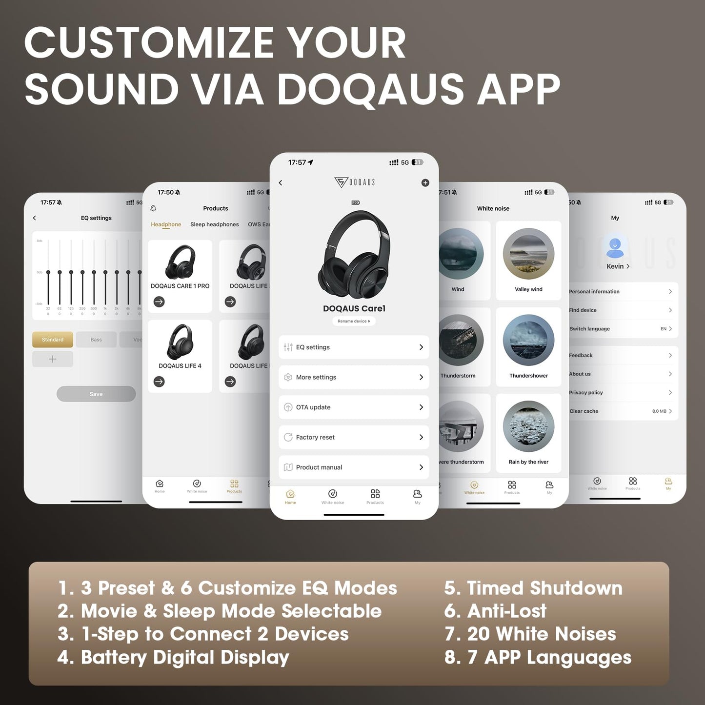DOQAUS Bluetooth Headphones Over Ear, 90H Playtime Wireless Headphones with App Control, 9 EQ, Deep Bass, HiFi Stereo Sound, Headset for Travel Commute Gym and Study, Foldable Memory Foam
