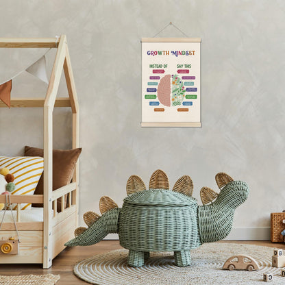 Motivational Wall Decor Gifts, Growth Mindset Posters Hanger Frame 16x12 Inch, Educational Posters for Classroom, Therapy Office Wall Art, Playroom Decor, Teacher Appreciation Gift
