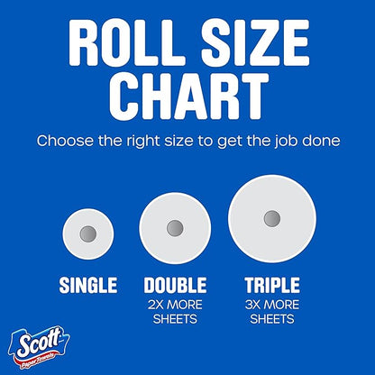 Scott Paper Towels, Choose-A-Sheet, 6 Double Rolls = 12 Regular Rolls
