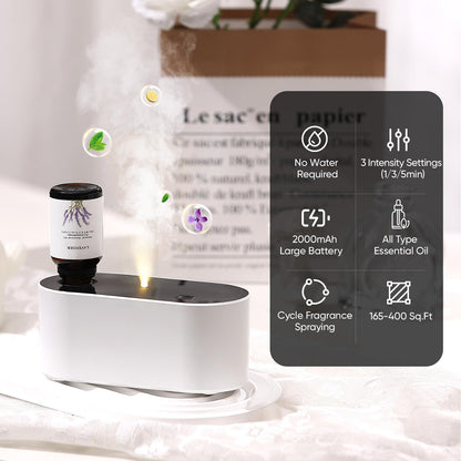 Waterless Diffuser for Essential Oil, Battery Operated Scent Air Aromatherapy Diffuser, Mini Aroma Diffusers with 3 Intermittent Mist Modes, Cycle Start, for 400 sq.ft Room Home Office Bedroom