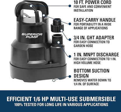 Superior Pump 91016 Thermoplastic Oil-free Utility Pump, 1/6 HP, Black