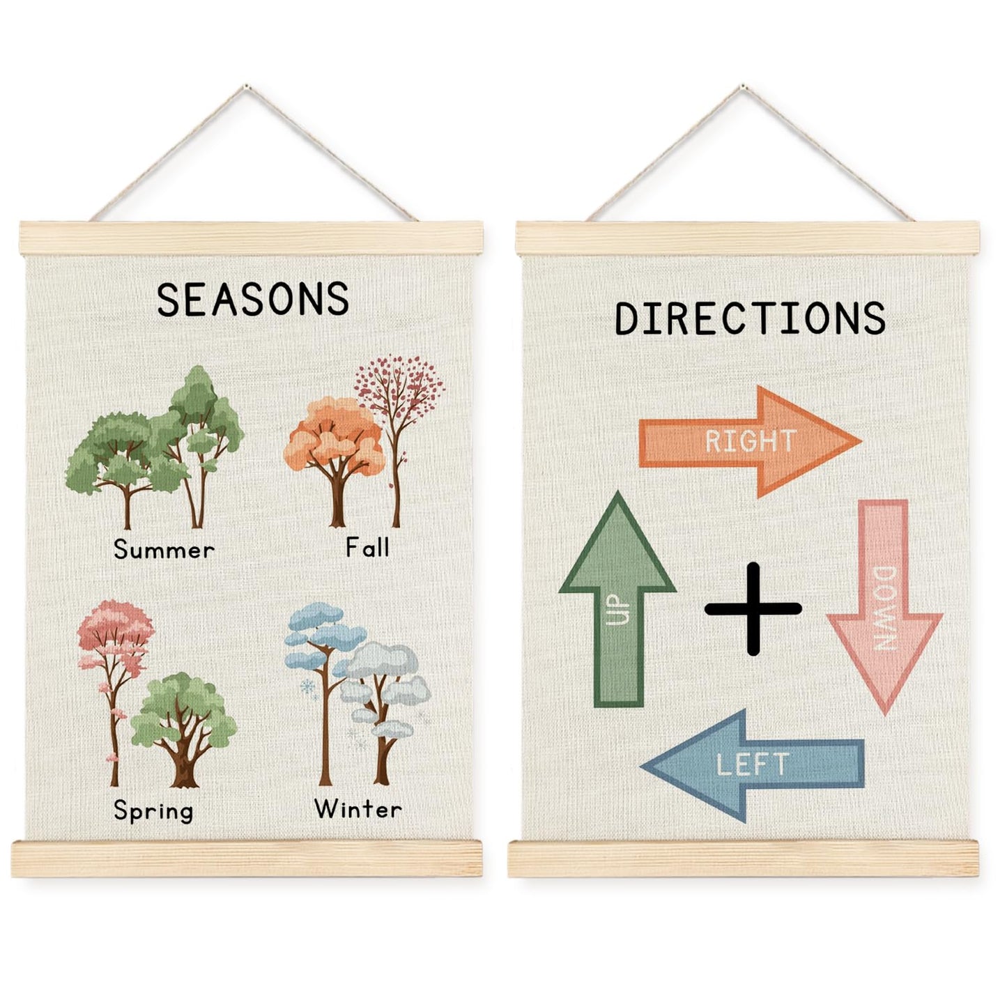 Supwhd Classroom Wall Decor, Four Seasons Tree Directions Wall Art Poster, Spring Summer Fall Winter Directions Educational Poster for Nursery Kids Room Playroom Classroom Decor, 12x16 Set of 2