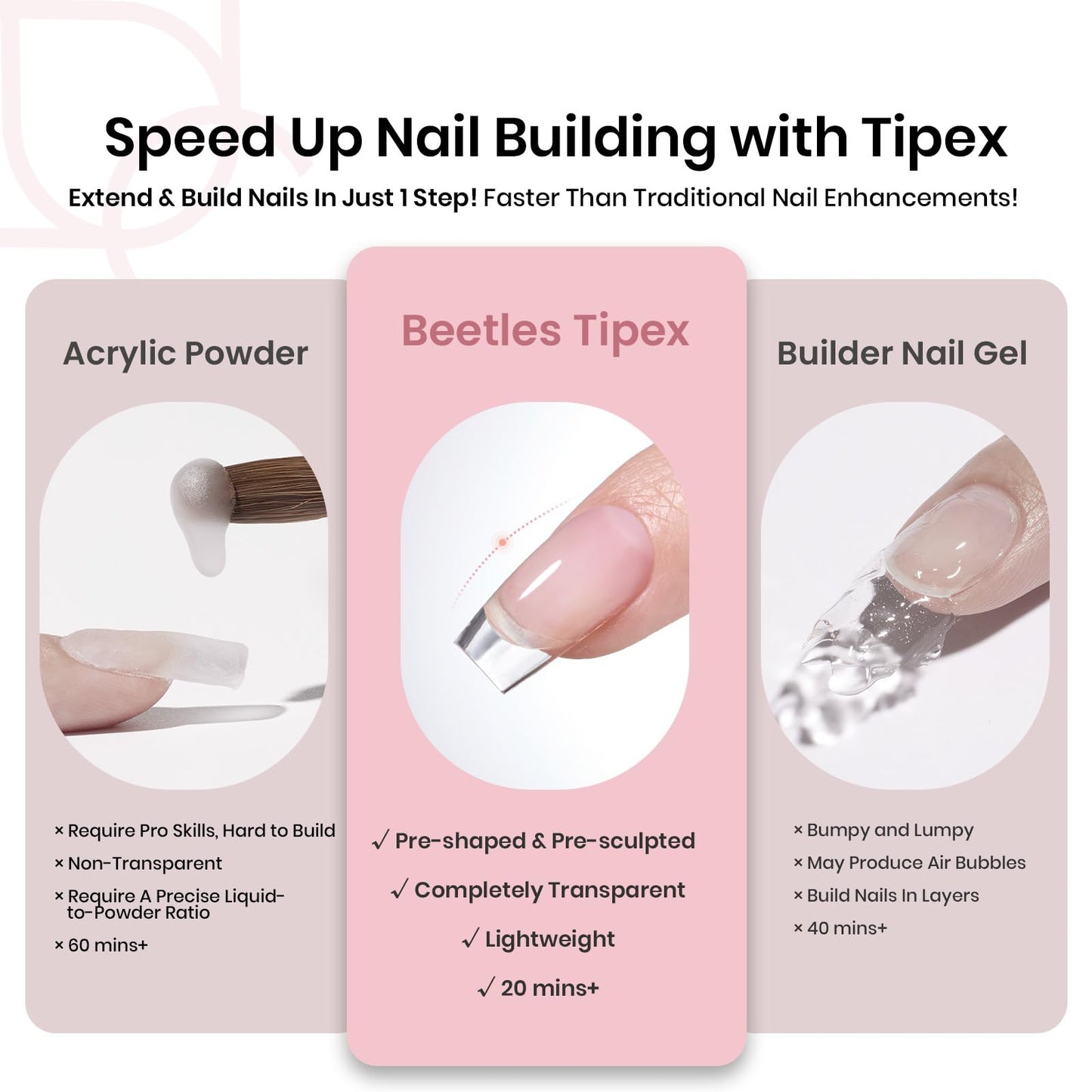 Beetles Tipex Gel Nail Kit, Medium Almond Nail Tips 224 Pcs 16 Sizes Pre-Building Pre-Etched Thick Acrylic Tips with Tipex Glue, Mini Lamp