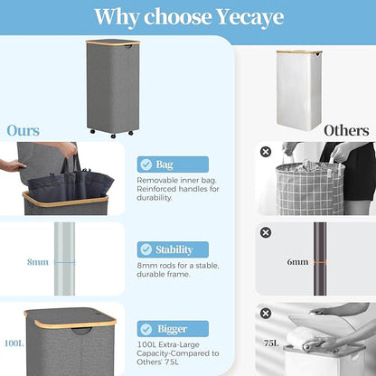 Yecaye 100L Large Capacity Laundry Hamper – Foldable Rolling Laundry Basket