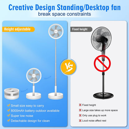 LIPETY Portable Foldable Rechargeable Oscillating Fan Battery Operated Table Desk Fan Folding Standing Pedestal Fans for Bedroom Rome Office Camping Travel (white, 8.6 inch)