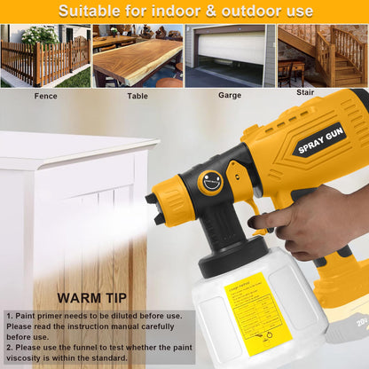 Cordless Paint Sprayer for Dewalt 20V Battery (Battery Not Included) - Electric Spray Paint Gun with 4 Copper Nozzles & 3 Spray Patterns, Ideal for DIY Projects, House Painting, Furniture, Fence