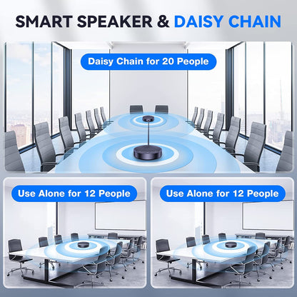EMEET M3 Conference Speaker and Microphone, Zoom Certified Bluetooth Speakerphone with 4 AI Mics 360° Voice Pickup, 18H Talk Time, USB 2.0&Bluetooth 5.0 with Daisy Chain for 20 People for Zoom Teams