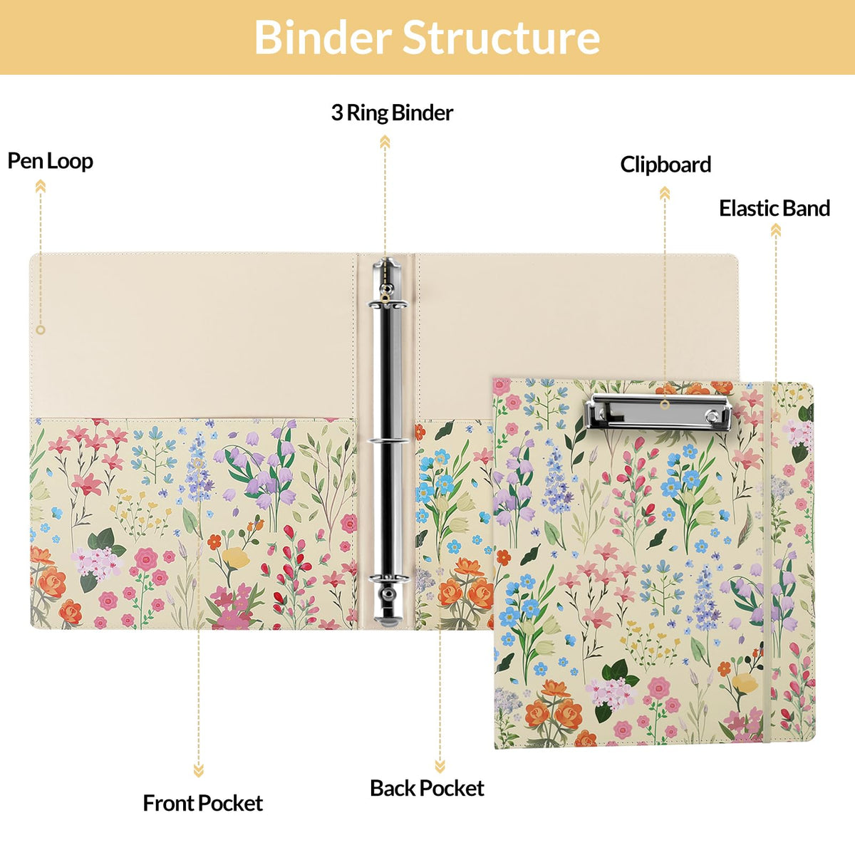 SKYDUE 1 Inch 3-Ring Binder with Clipboard, PU Aesthetic Binder with 5 Dividers, Notepad, Stickers & Pockets for Work and School (Letter Size)