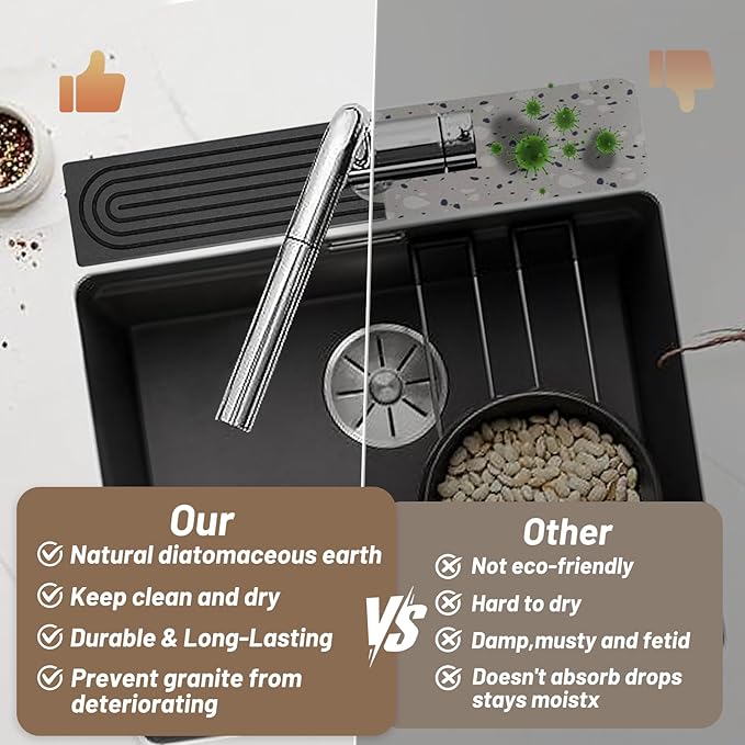 Faucet Mat for Kitchen Sink