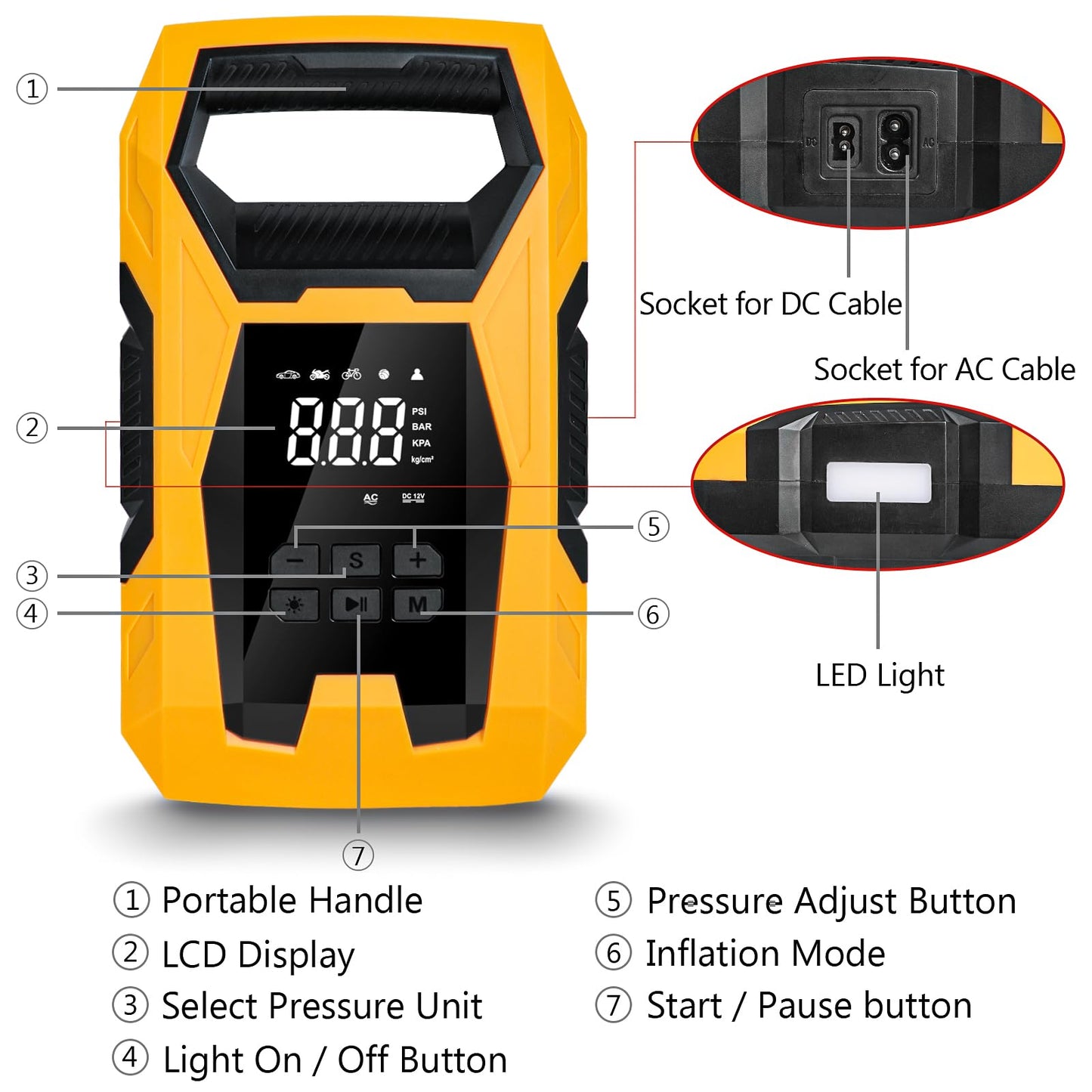 CARSUN AC/DC Tire Inflator Portable Air Compressor, Dual Power for Home 110V AC and Car 12V DC Air Pump with Pressure Gauge, Auto Shutoff, Tire Pump for Car Motorcycle Bicycle and Other Inflatables