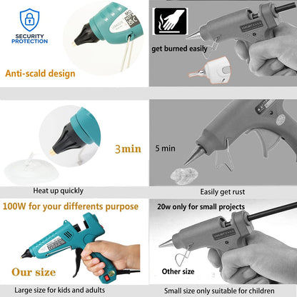 Professional Hot Glue Gun Kit with Case, Full Size Hot Glue Guns Luxury Set with 4Pcs Different Interchangeable Copper Nozzle Set and Glue gun Sticks 12Pcs