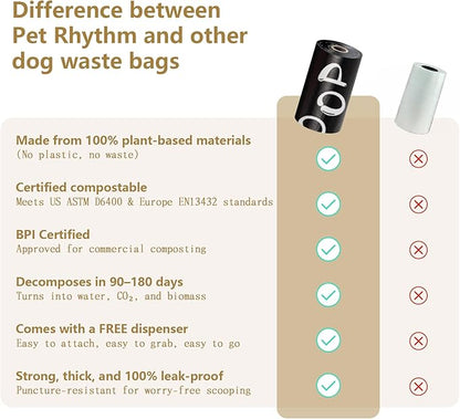 100% plant-based Dog Poop Bags Rolls, ASTM D6400 & EN 13432 Compliant, 120 waste bag including dispenser, 13 in × 9 in black poop bags for dogs, Super thick 100% leak proof